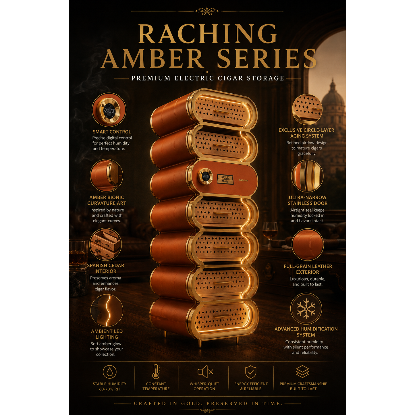Raching Amber Series A6 Electric Humidor