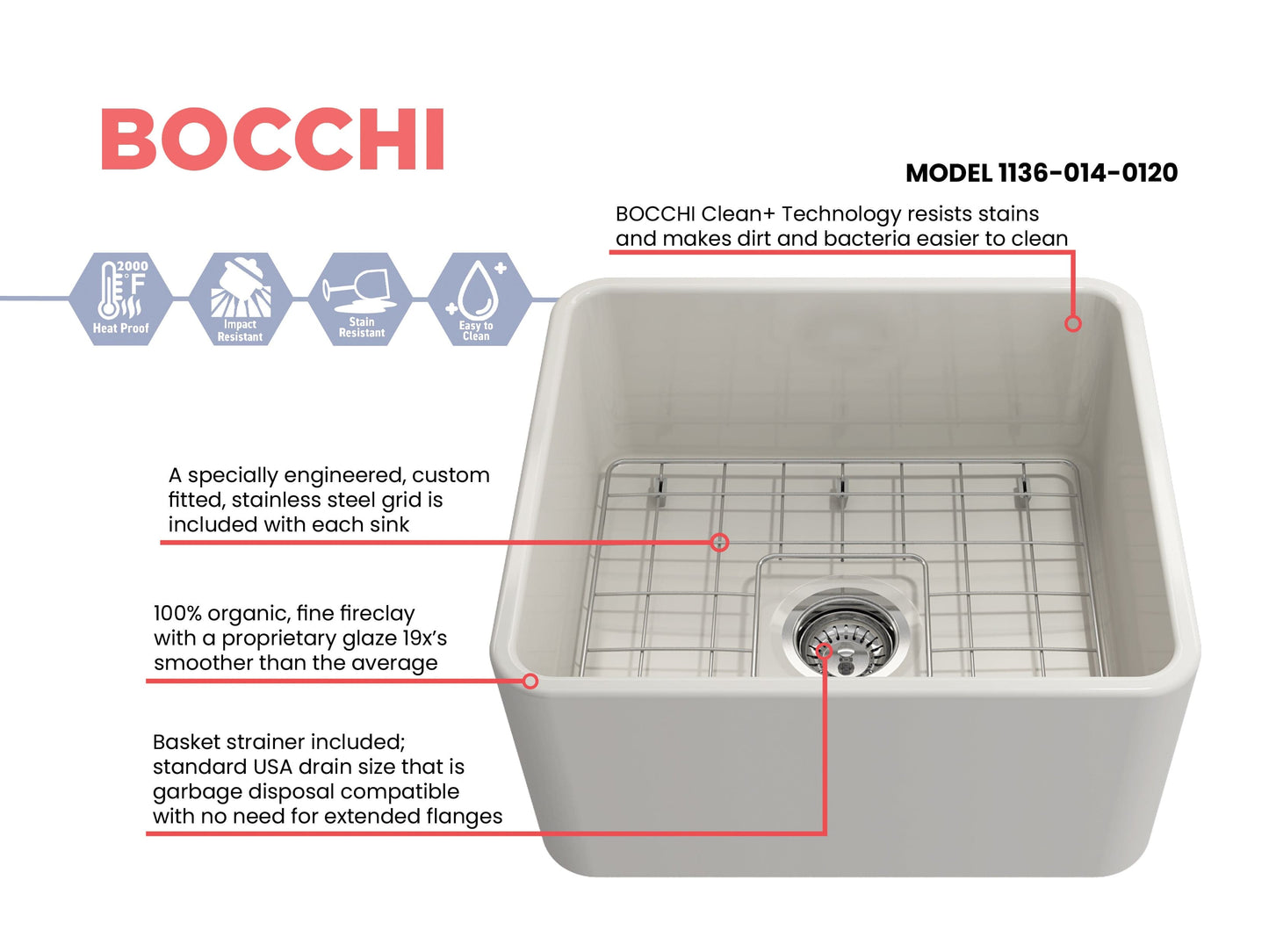 BOCCHI CLASSICO 20" Fireclay Farmhouse Single Bowl Kitchen Sink with Protective Bottom Grid and Strainer