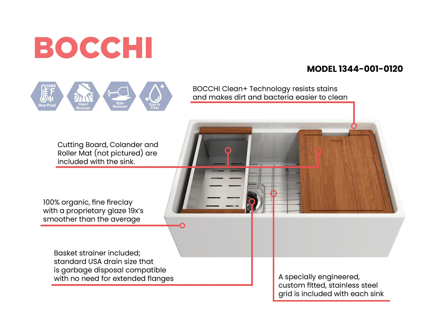 BOCCHI CONTEMPO 30" Fireclay Farmhouse Step Rim With Integrated Work Station Single Bowl Kitchen Sink With Accessories