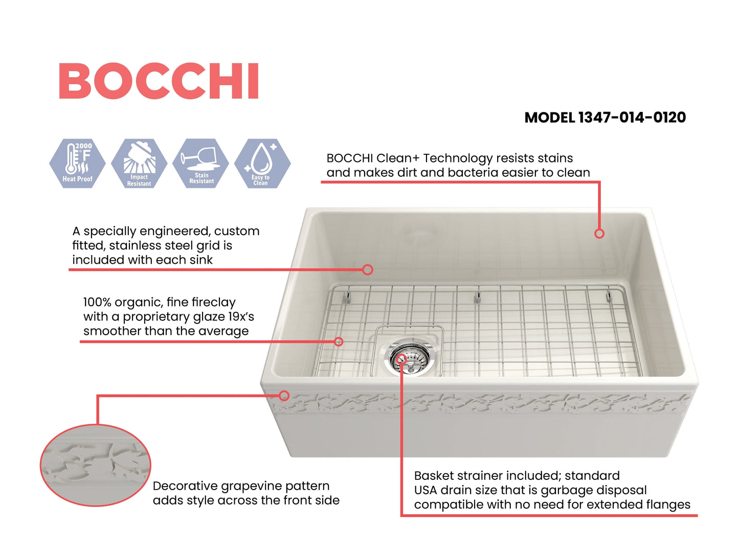 BOCCHI VIGNETO 30" Fireclay Farmhouse Single Bowl Kitchen Sink