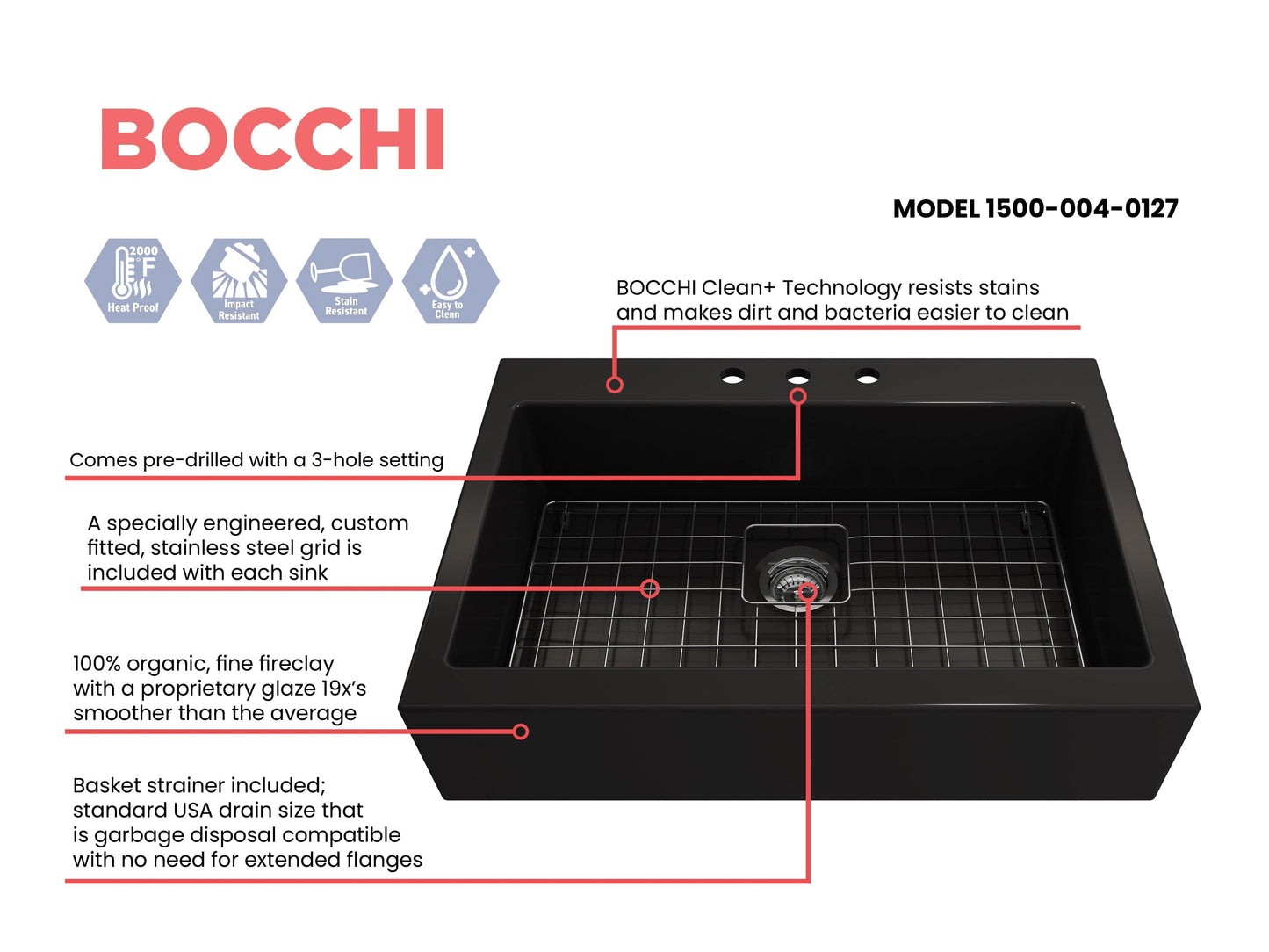 BOCCHI NUOVA Farmhouse Short Apron Front Fireclay 34" Single Bowl Kitchen Sink