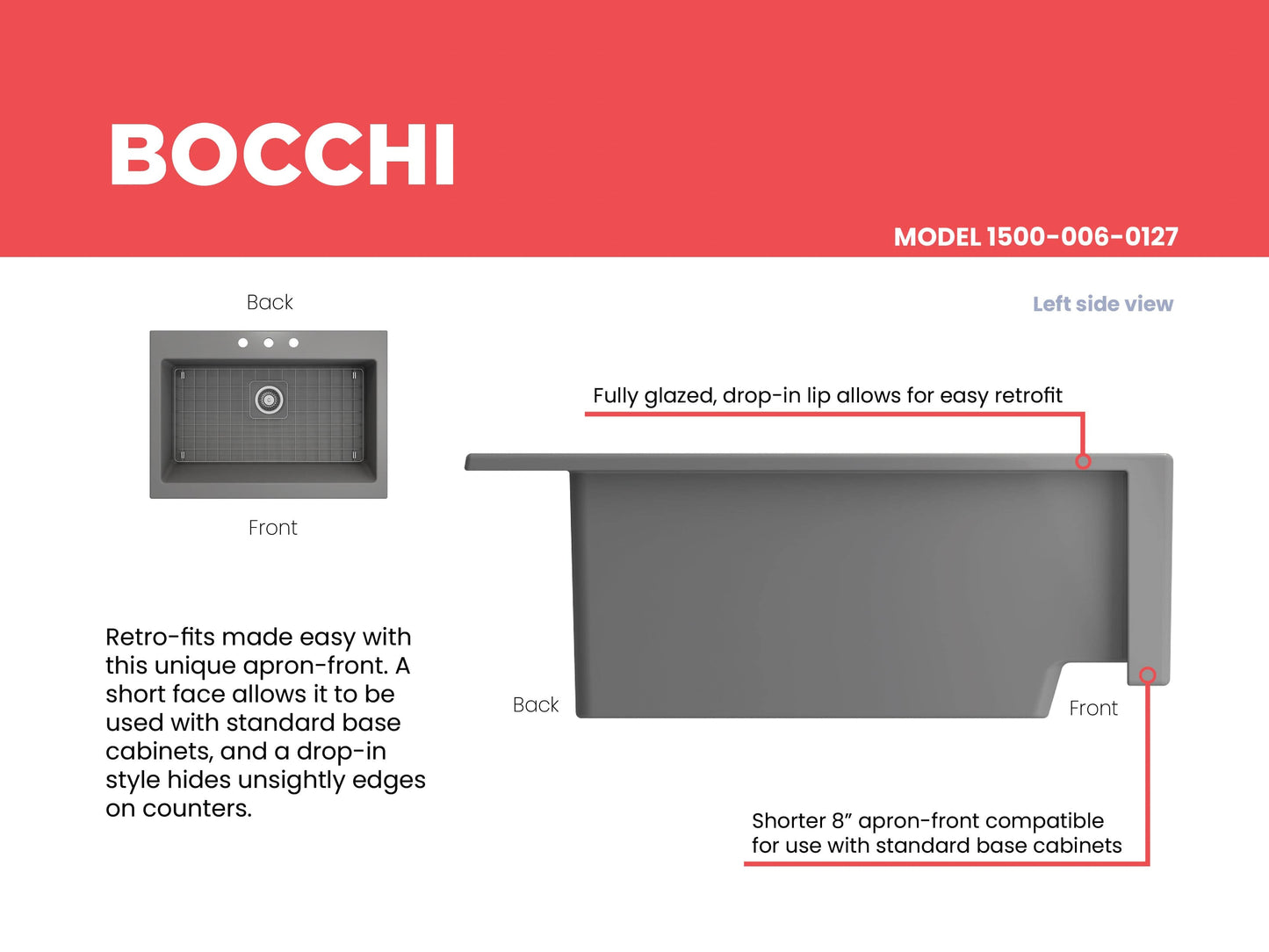 BOCCHI NUOVA Farmhouse Short Apron Front Fireclay 34" Single Bowl Kitchen Sink