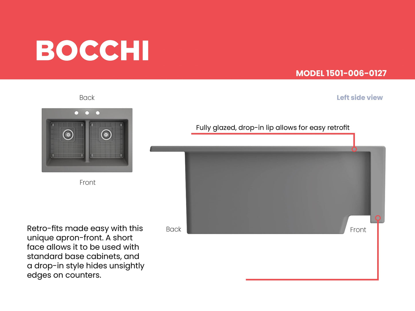BOCCHI NUOVA Farmhouse Short Apron Front Fireclay 34" Double Bowl Kitchen Sink