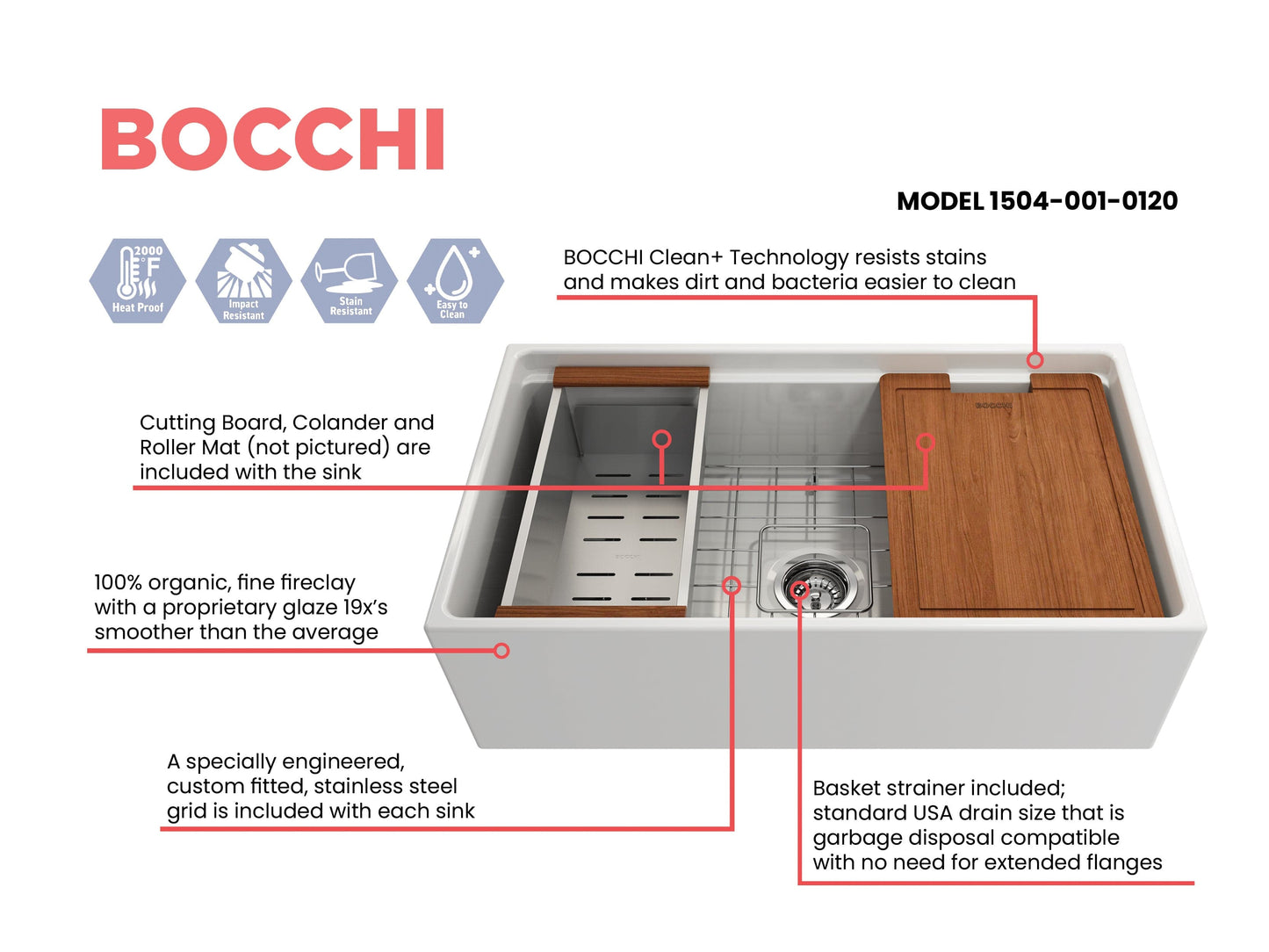 BOCCHI CONTEMPO 33" Step Rim With Integrated Work Station Fireclay Farmhouse Single Bowl Kitchen Sink with Accessories