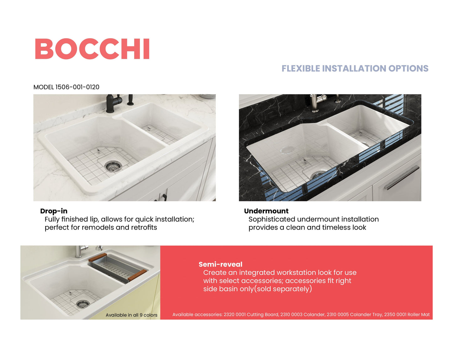 Bocchi SOTTO 33" Fireclay Double Bowl Kitchen Sink with Protective Bottom Grid and Strainer