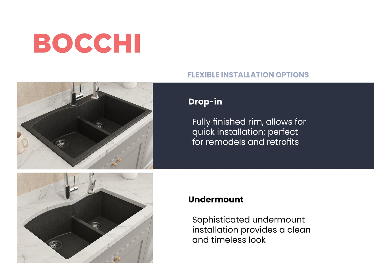 BOCCHI CAMPINO DUO 33" Dual Mount 60/40 Double Bowl Granite Kitchen Sink with Strainers