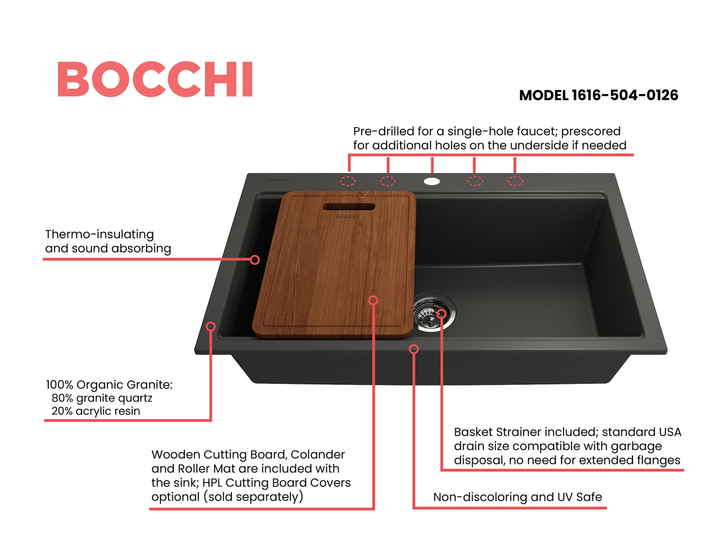 BOCCHI BAVENO LUX 34" Dual-Mount Single Bowl Granite Composite Kitchen Sink with Integrated Workstation and Accessories