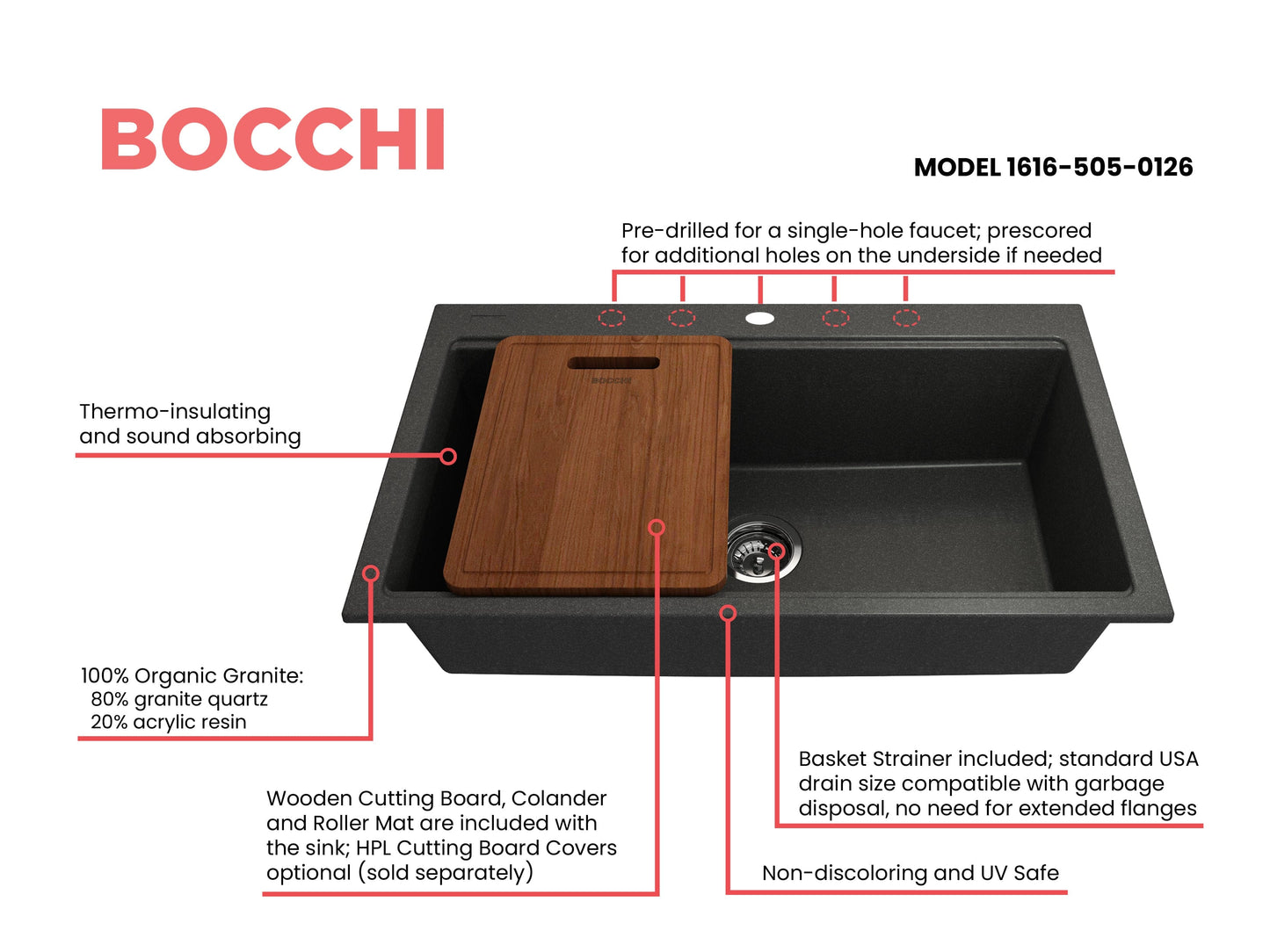 BOCCHI BAVENO LUX 34" Dual-Mount Single Bowl Granite Composite Kitchen Sink with Integrated Workstation and Accessories