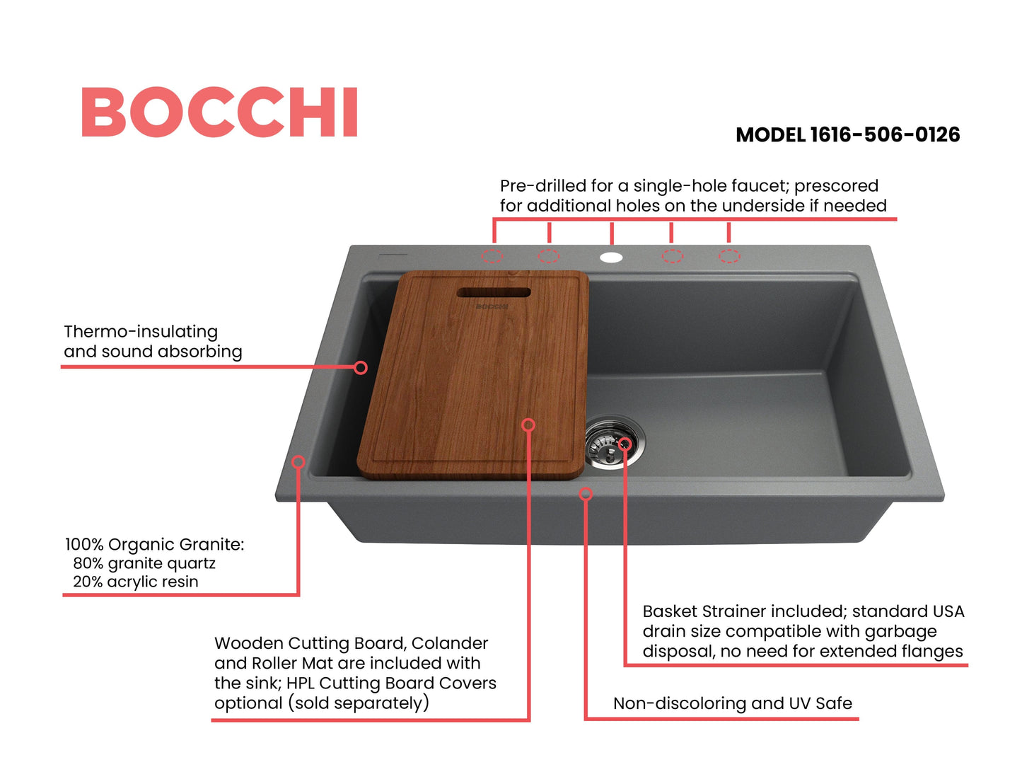 BOCCHI BAVENO LUX 34" Dual-Mount Single Bowl Granite Composite Kitchen Sink with Integrated Workstation and Accessories