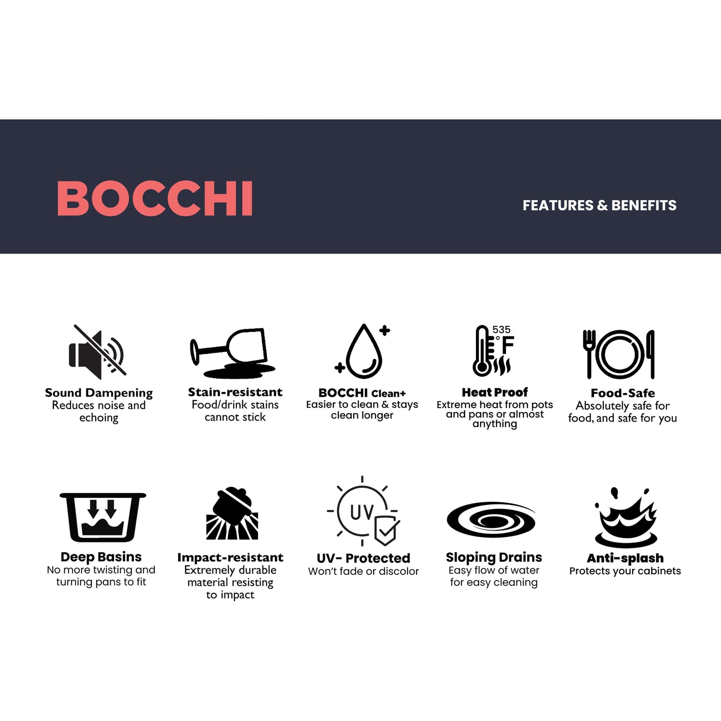 BOCCHI BAVENO LUX 33" Double Bowl Granite Composite Kitchen Sink with Integrated Workstation and Accessories with Covers