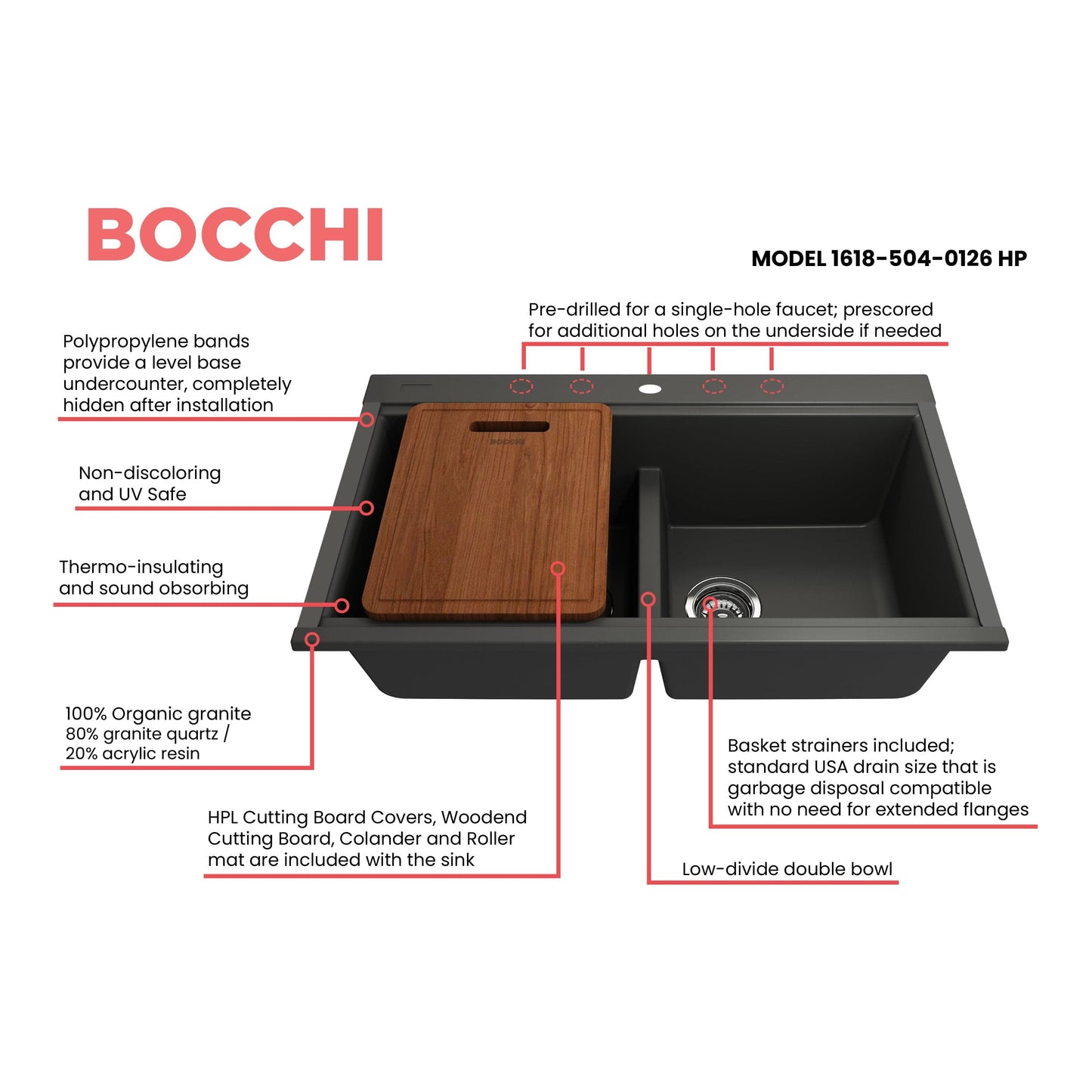 BOCCHI BAVENO LUX 33" Double Bowl Granite Composite Kitchen Sink with Integrated Workstation and Accessories with Covers