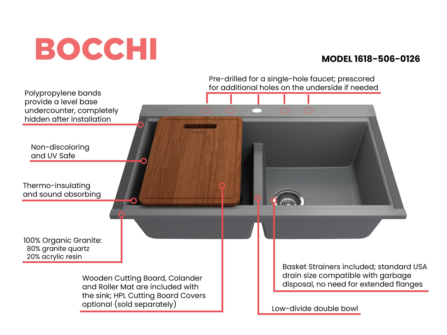 BOCCHI BAVENO LUX 33" Double Bowl Granite Composite Kitchen Sink with Integrated Workstation and Accessories
