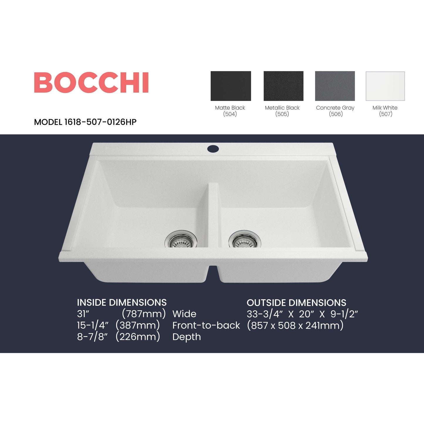 BOCCHI BAVENO LUX 33" Double Bowl Granite Composite Kitchen Sink with Integrated Workstation and Accessories with Covers