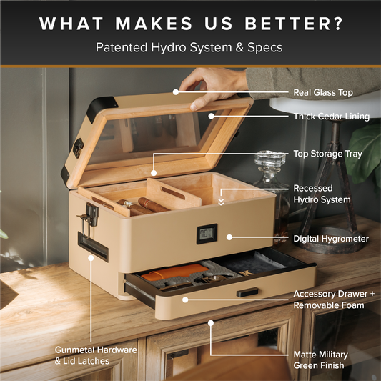 Military Glass Top Humidor in Coyote Tan | Holds 100 Cigars