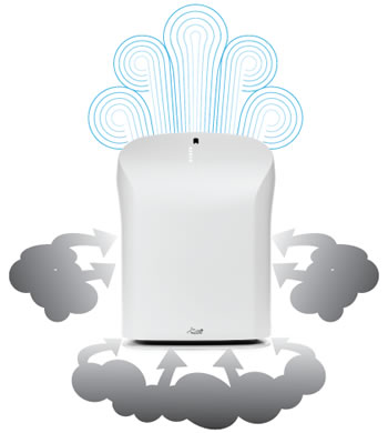 Rabbit Air BioGS 2.0 Ultra Quiet Air Purifier