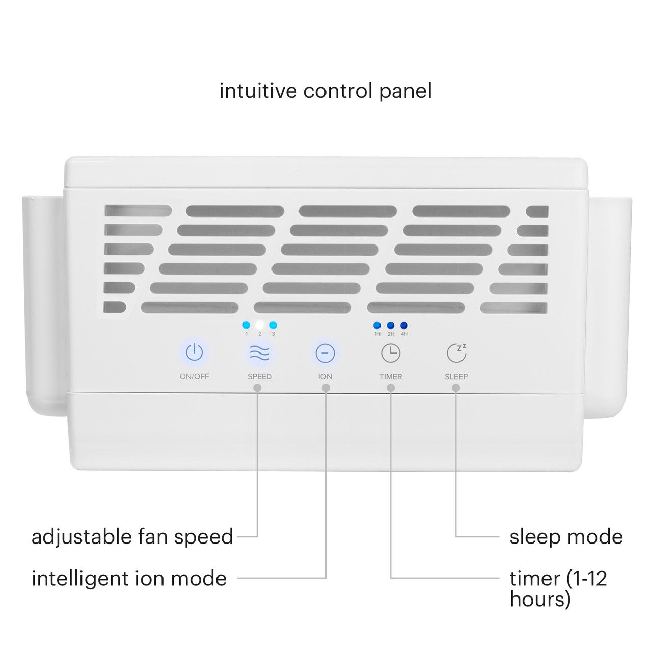 Brondell Horizon | HEPA-Type Air Purifier