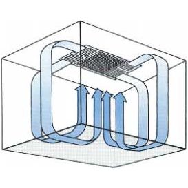 Smokemaster X-400 Smoke Eater Air Purifier