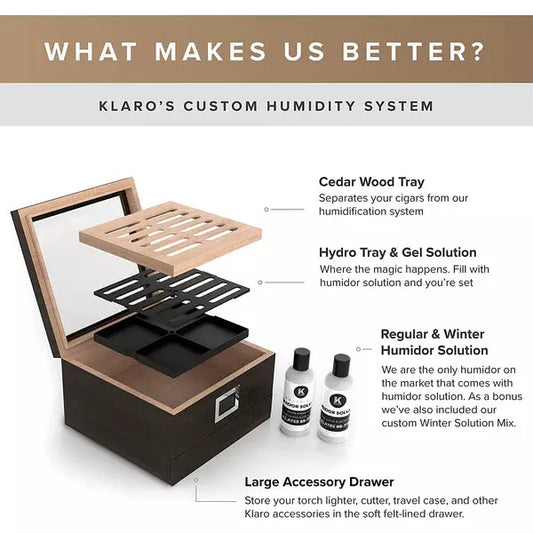 Renzo Glass Top Cigar Humidor | Holds 60 Cigars