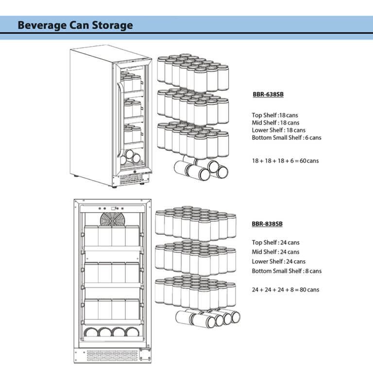 Whynter 12" Undercounter Beverage Refrigerator | Holds 60 Cans