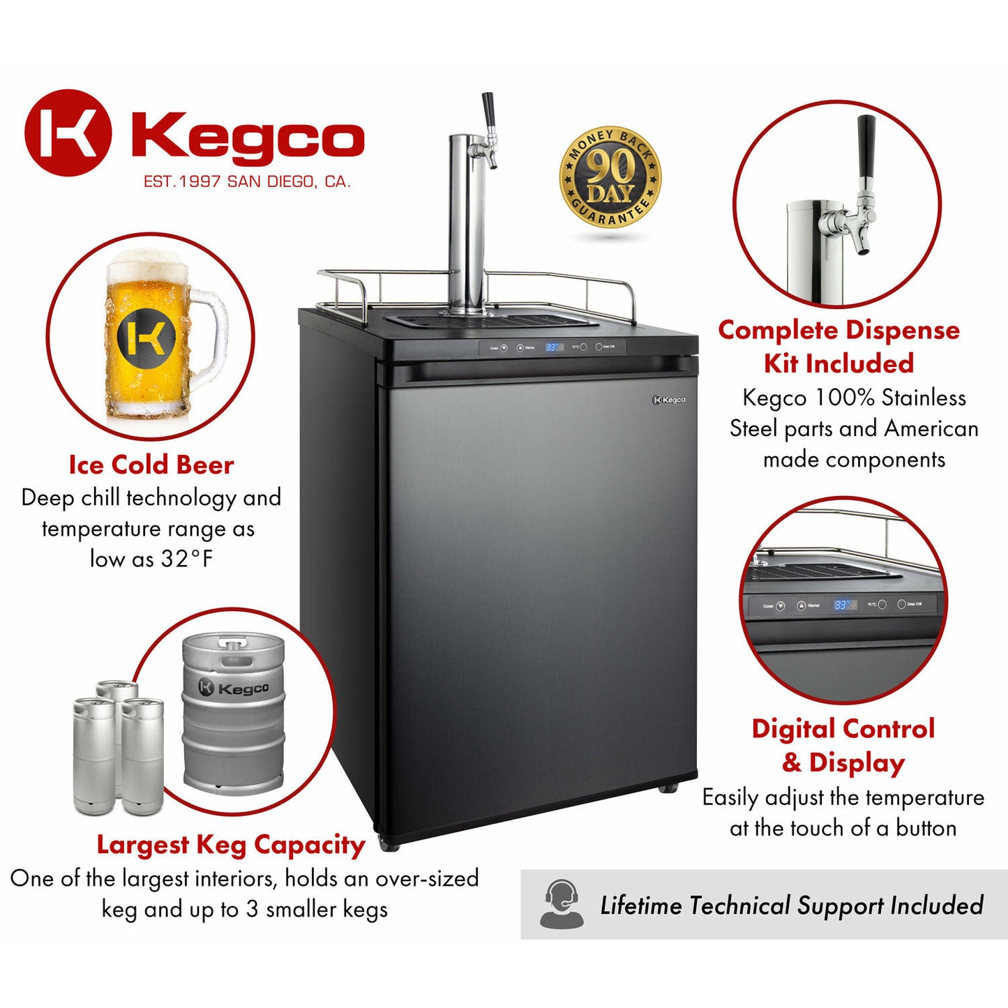 Kegco 24" Wide Black Stainless Steel Beer Kegerator | Double Tap | Digital Temp Control