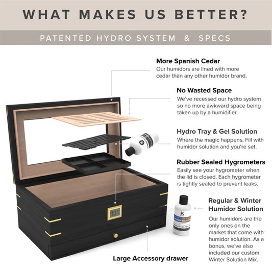 Royal Glass Top Cigar Humidor | Holds 90 Cigars