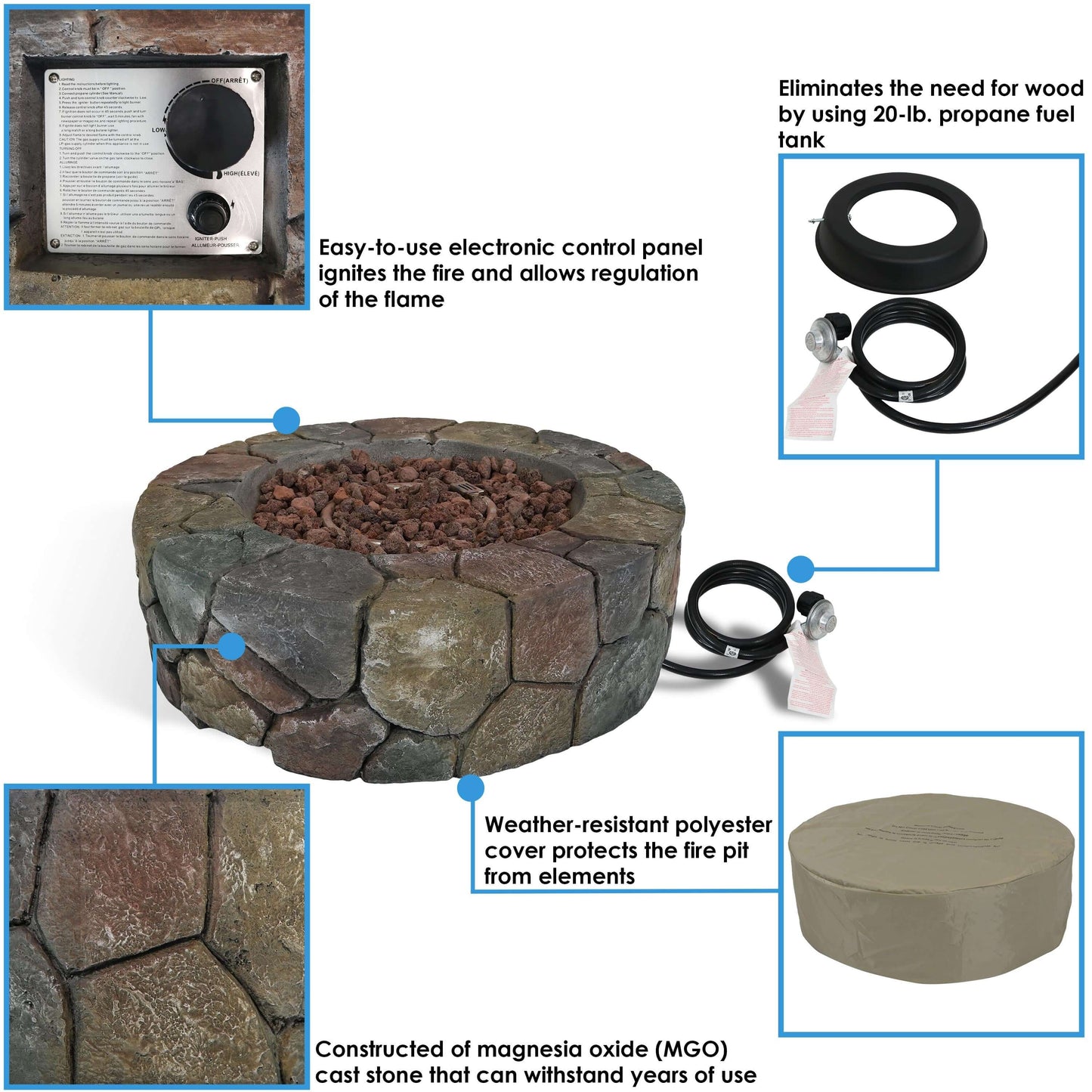30" Round Cast Stone Smokeless Fire Pit with Lava Rocks