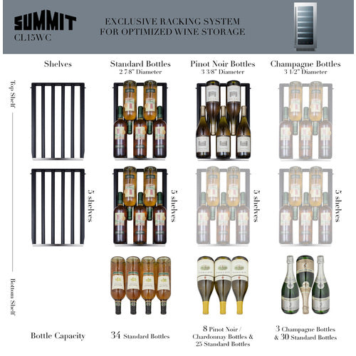 Summit 15" Wide 34 Bottle Single Zone Wine Cooler (Stainless Steel or Black Exterior)
