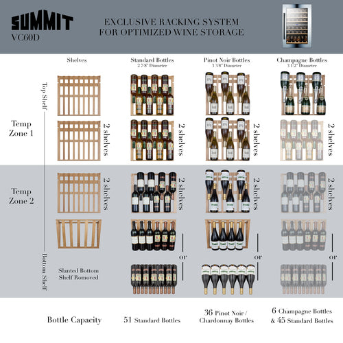Summit 24" Wide, 51 Bottle Dual Zone Fully Integrated Built In Wine Cooler