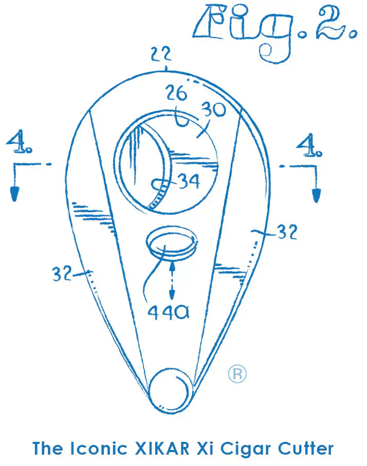 Xikar Cigar Lighters and Cigar Cutters