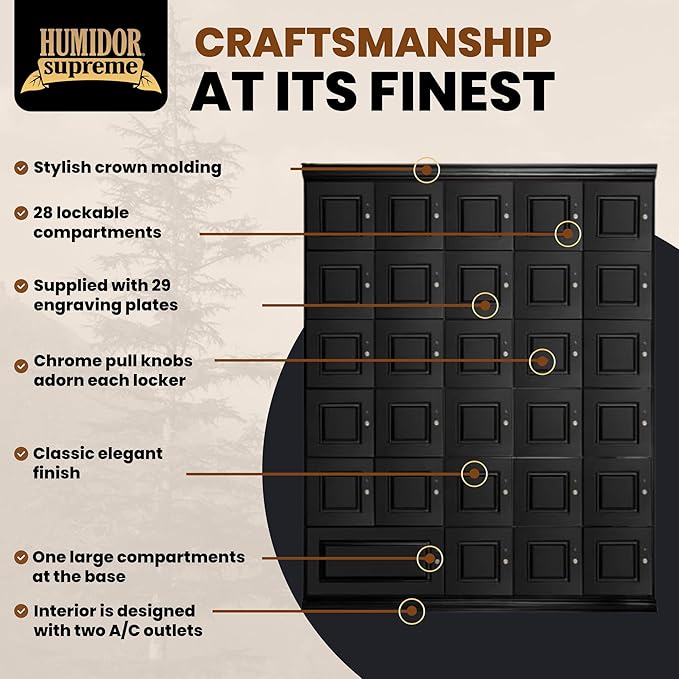 Humidor Supreme Large Humidor Cigar Locker with 28 lockers | Holds 8500 Cigars