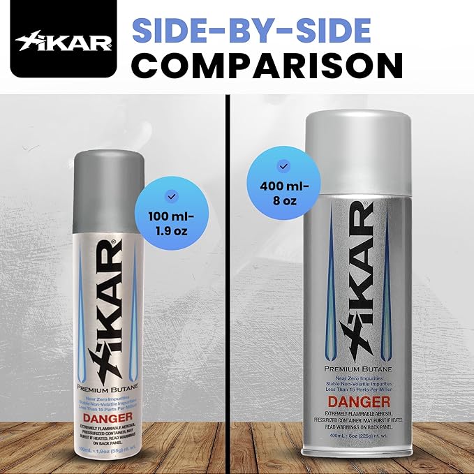 Xikar Butane Lighter Refill Fluid | 12 Pack