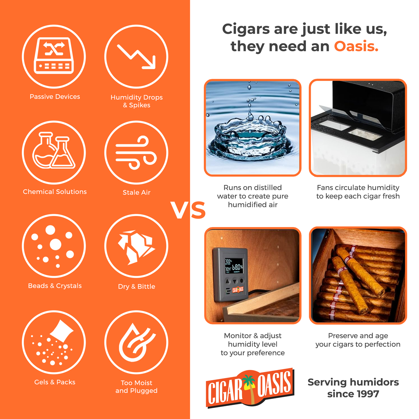 Cigar Oasis Magna 3.0 Electric Cigar Humidifier | 1000-3000 cigars