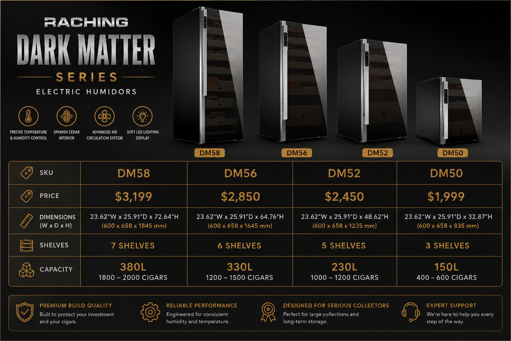 Raching Dark Matter Series