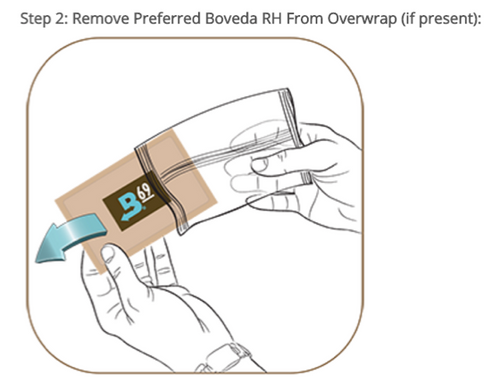 Boveda 65-72% Humidity 100 Ct Carton | Small 8g bags
