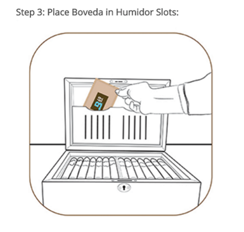 Boveda 65-72% Humidity 100 Ct Carton | Small 8g bags