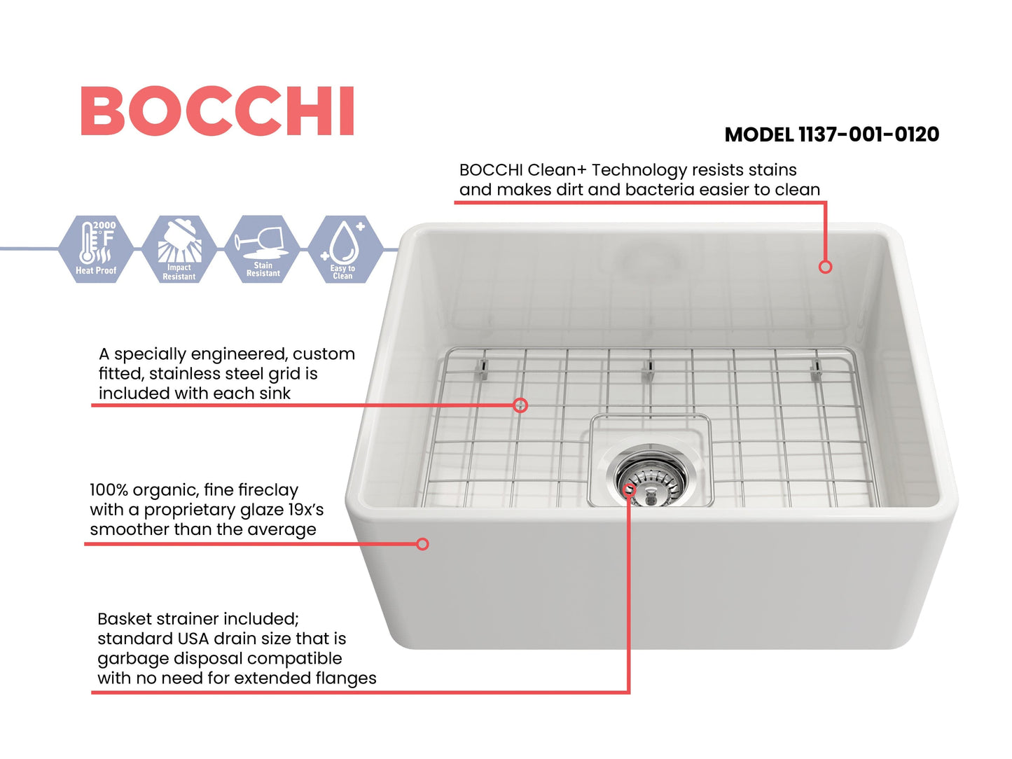 BOCCHI CLASSICO 24" Fireclay Farmhouse Single Bowl Kitchen Sink with protective bottom grid and strainer