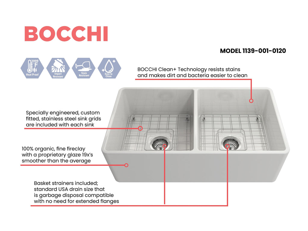 BOCCHI CLASSICO 33