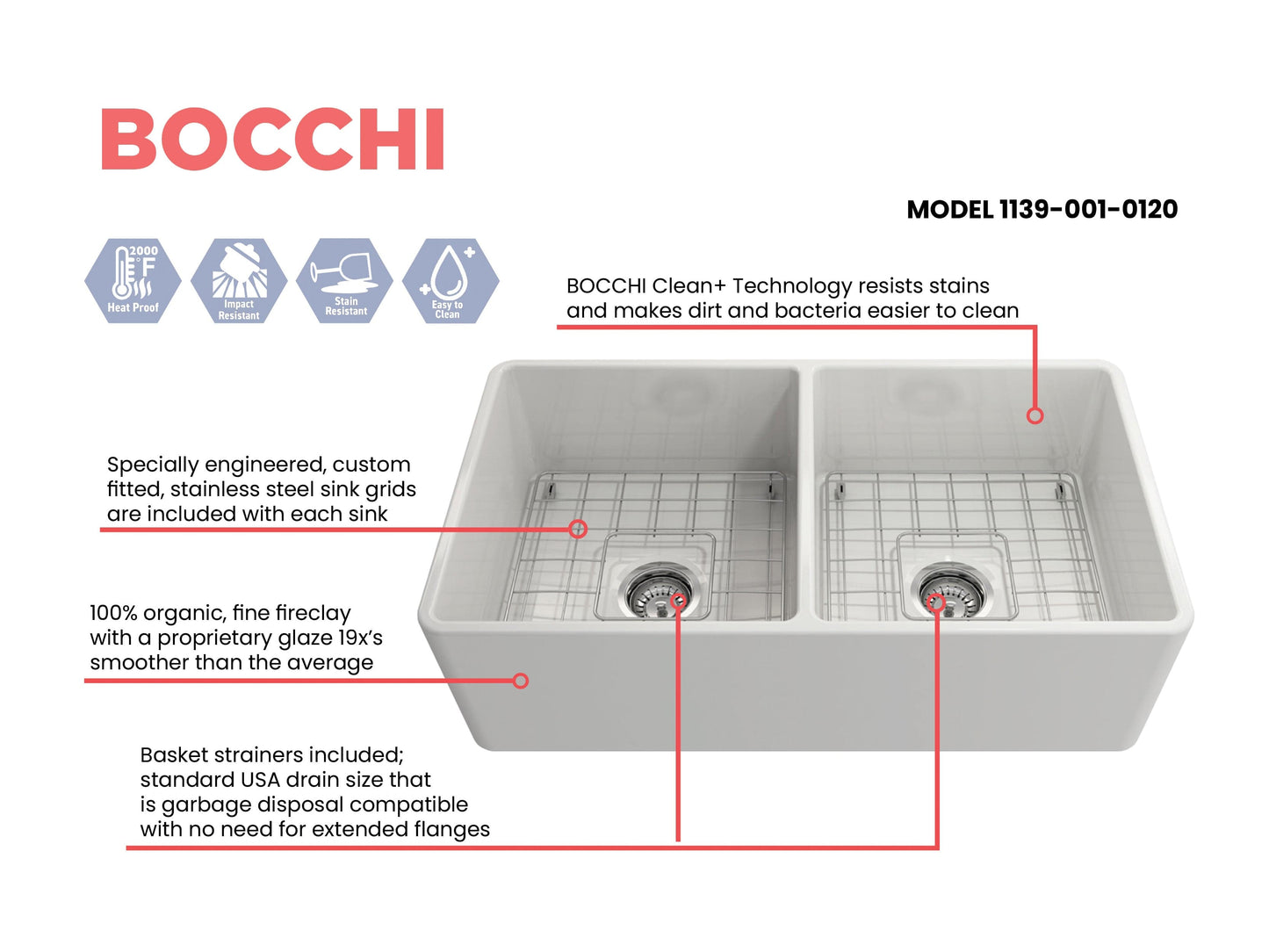 BOCCHI CLASSICO 33" Fireclay Kitchen Sink with Protective Bottom Grids and Strainers with Livenza 2.0 Faucet