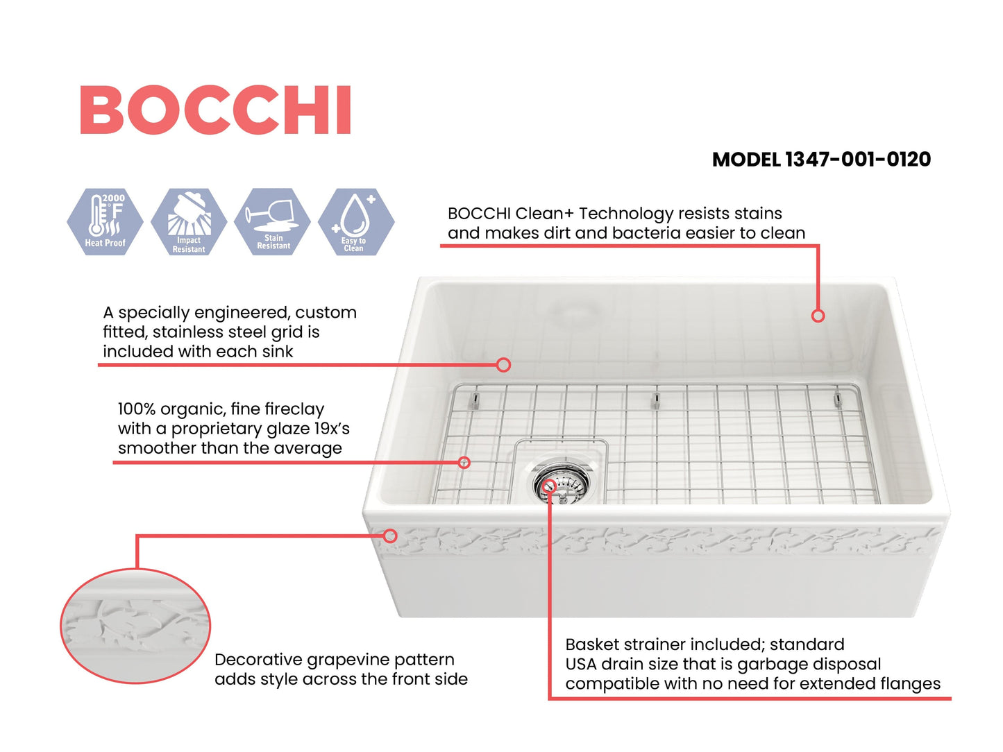 BOCCHI VIGNETO 30" Fireclay Farmhouse Single Bowl Kitchen Sink