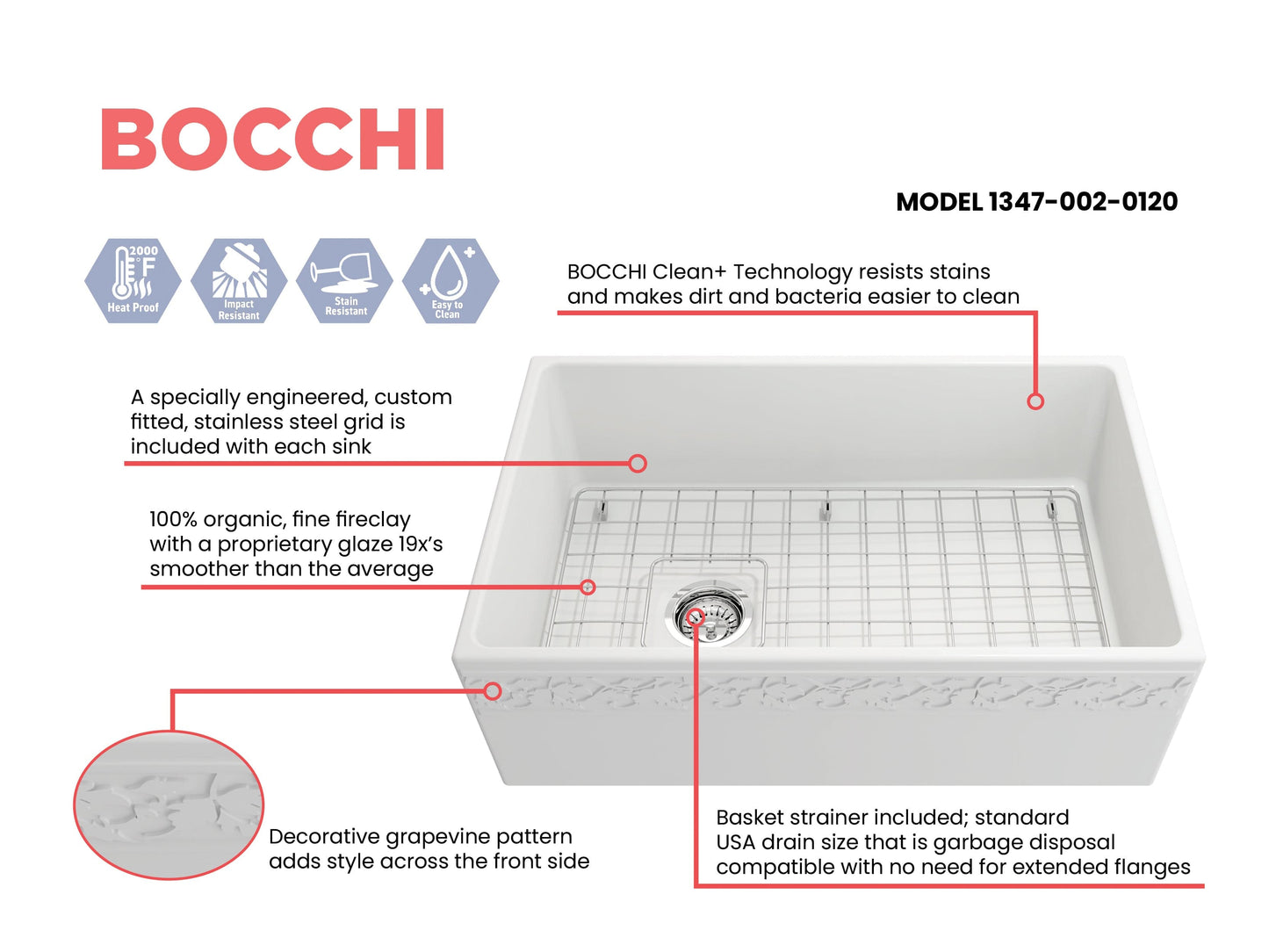 BOCCHI VIGNETO 30" Fireclay Farmhouse Single Bowl Kitchen Sink