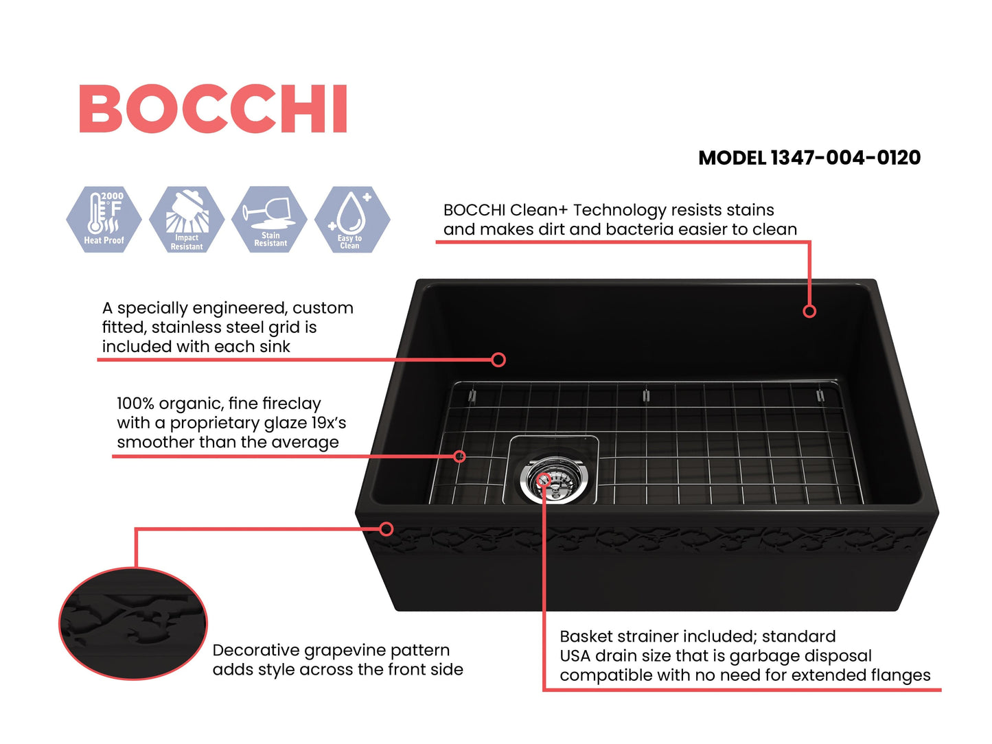 BOCCHI VIGNETO 30" Fireclay Farmhouse Single Bowl Kitchen Sink