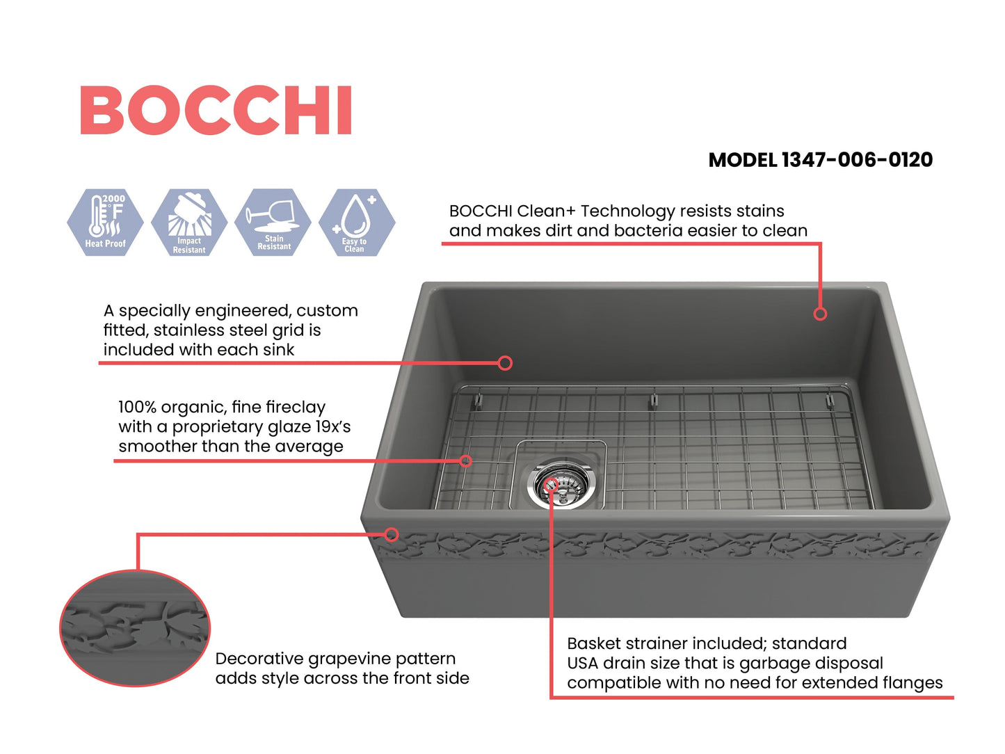 BOCCHI VIGNETO 30" Fireclay Farmhouse Single Bowl Kitchen Sink