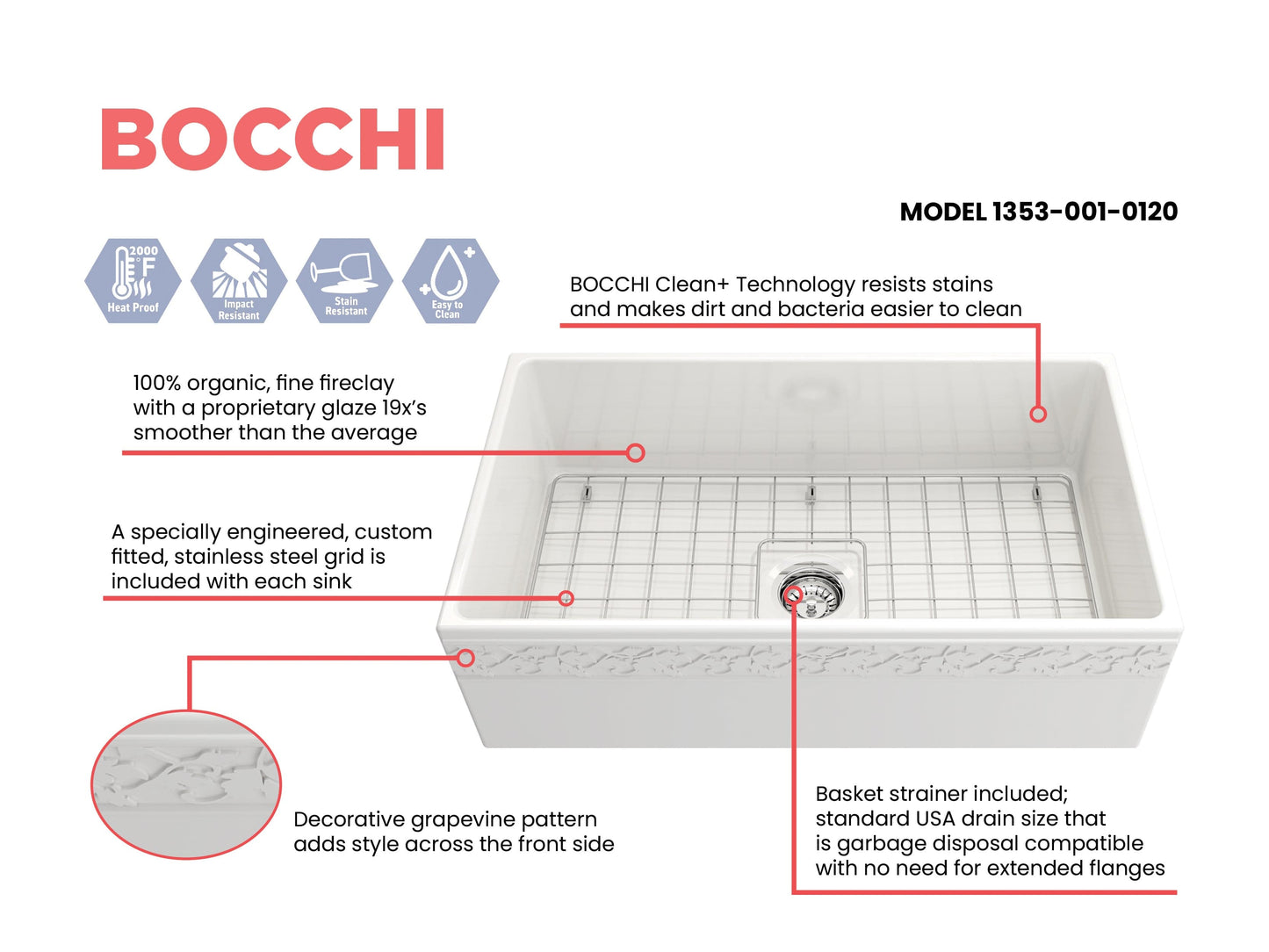 BOCCHI VIGNETO 33" Fireclay Farmhouse Single Bowl Kitchen Sink with Protective Bottom Grid and Strainer