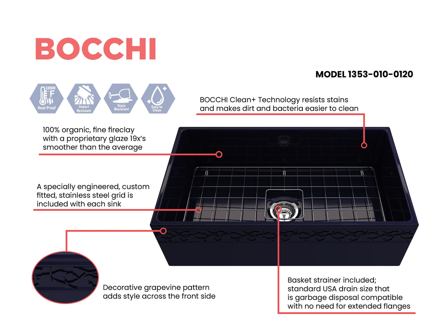 BOCCHI VIGNETO 33" Fireclay Farmhouse Single Bowl Kitchen Sink with Protective Bottom Grid and Strainer