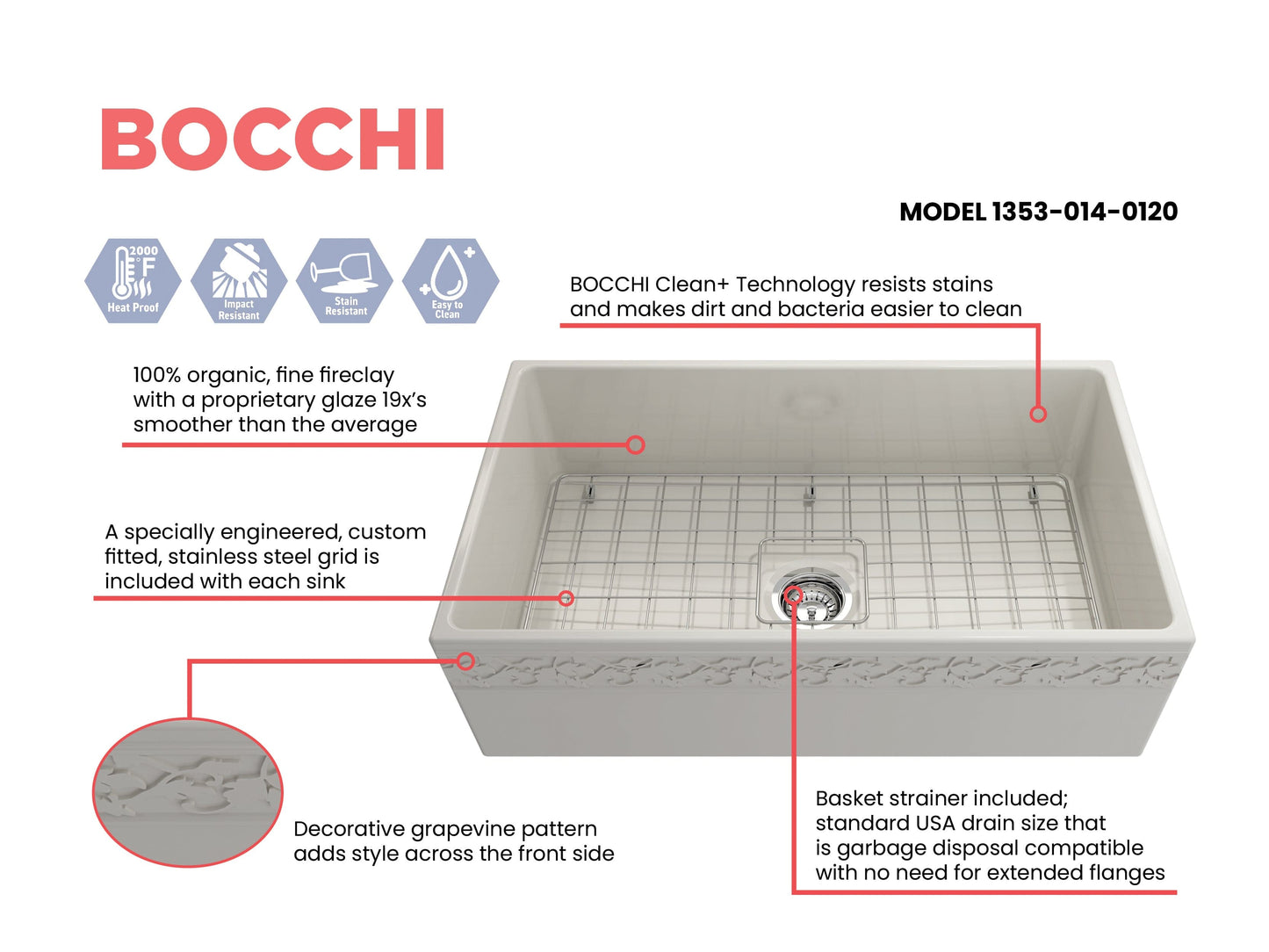 BOCCHI VIGNETO 33" Fireclay Farmhouse Single Bowl Kitchen Sink with Protective Bottom Grid and Strainer