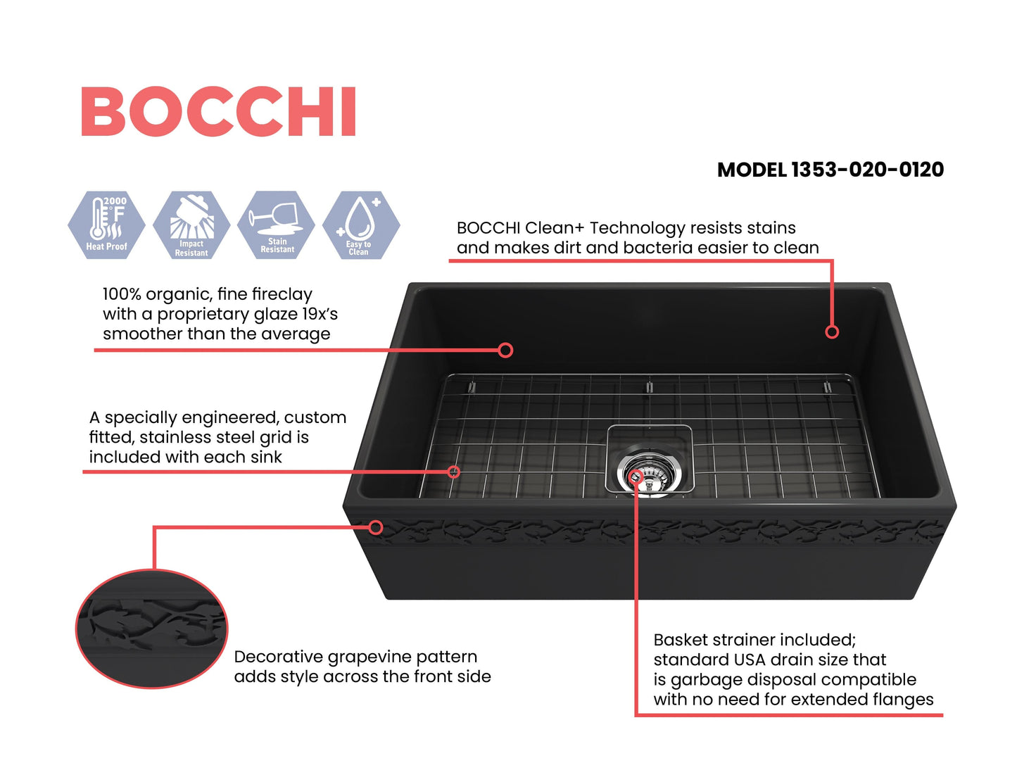 BOCCHI VIGNETO 33" Fireclay Farmhouse Single Bowl Kitchen Sink with Protective Bottom Grid and Strainer