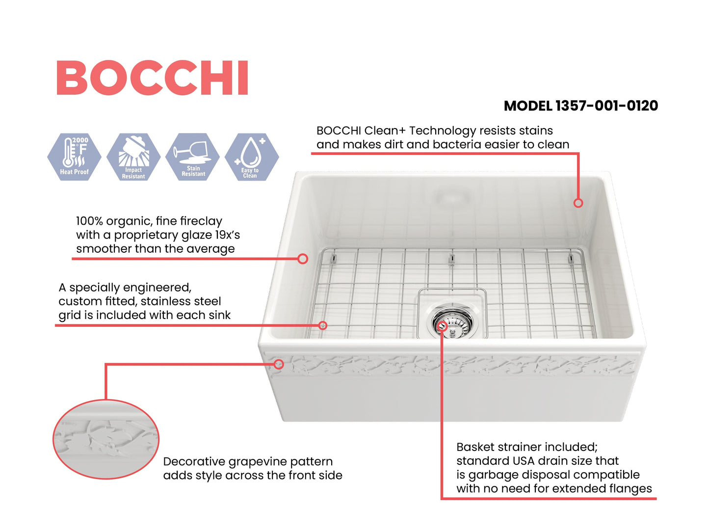 BOCCHI VIGNETO 27" Fireclay Farmhouse Single Bowl Kitchen Sink with Protective Bottom Grid and Strainer