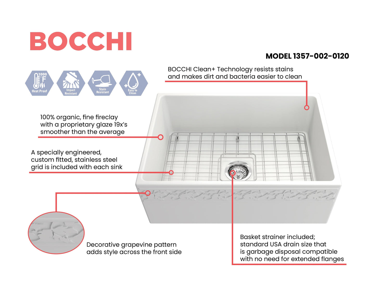 BOCCHI VIGNETO 27" Fireclay Farmhouse Single Bowl Kitchen Sink with Protective Bottom Grid and Strainer