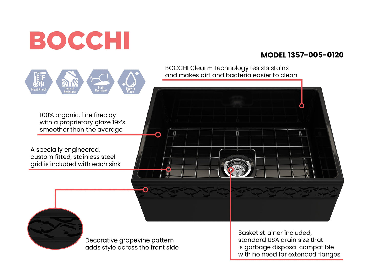 BOCCHI VIGNETO 27" Fireclay Farmhouse Single Bowl Kitchen Sink with Protective Bottom Grid and Strainer