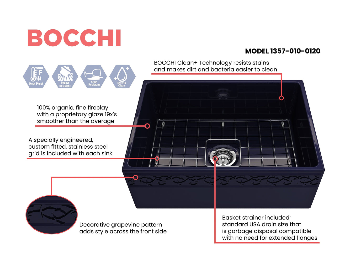 BOCCHI VIGNETO 27" Fireclay Farmhouse Single Bowl Kitchen Sink with Protective Bottom Grid and Strainer